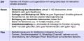 Vorschaubild der Version vom 13:58, 15. Nov. 2024