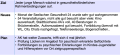 Vorschaubild der Version vom 13:56, 15. Nov. 2024