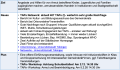 Vorschaubild der Version vom 18:52, 14. Dez. 2025